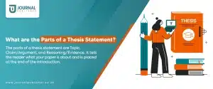 Parts of a Thesis Statement