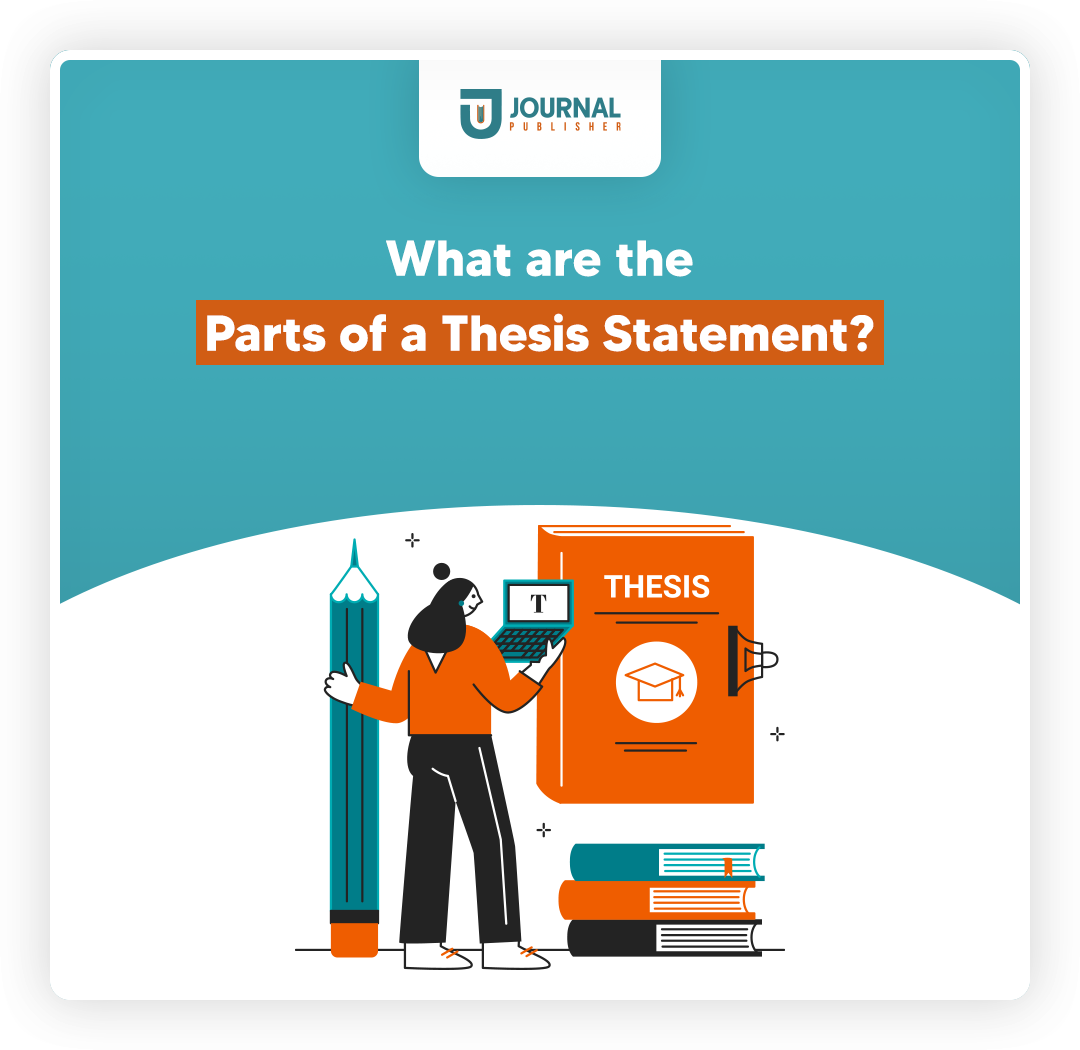 Parts of a Thesis Statement