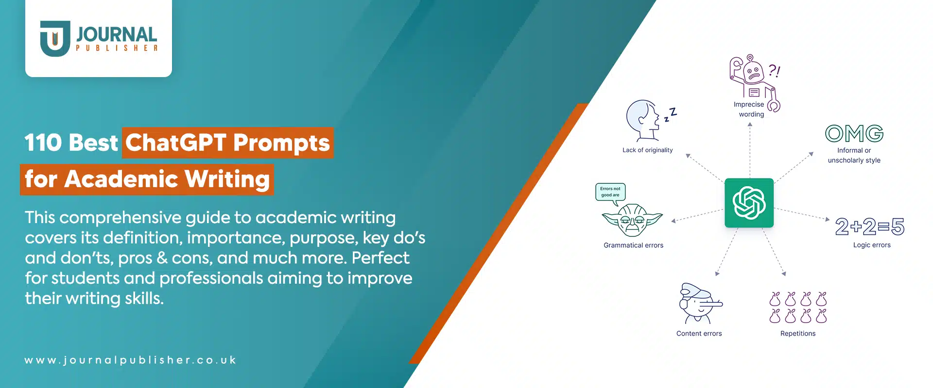 chatgpt prompts for academic writing