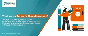 parts of a thesis statement